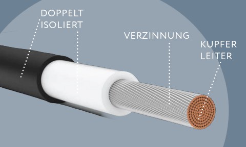 Aufbau der Solarleitung: verzinnter Kupferleiter, doppelte Isolierung